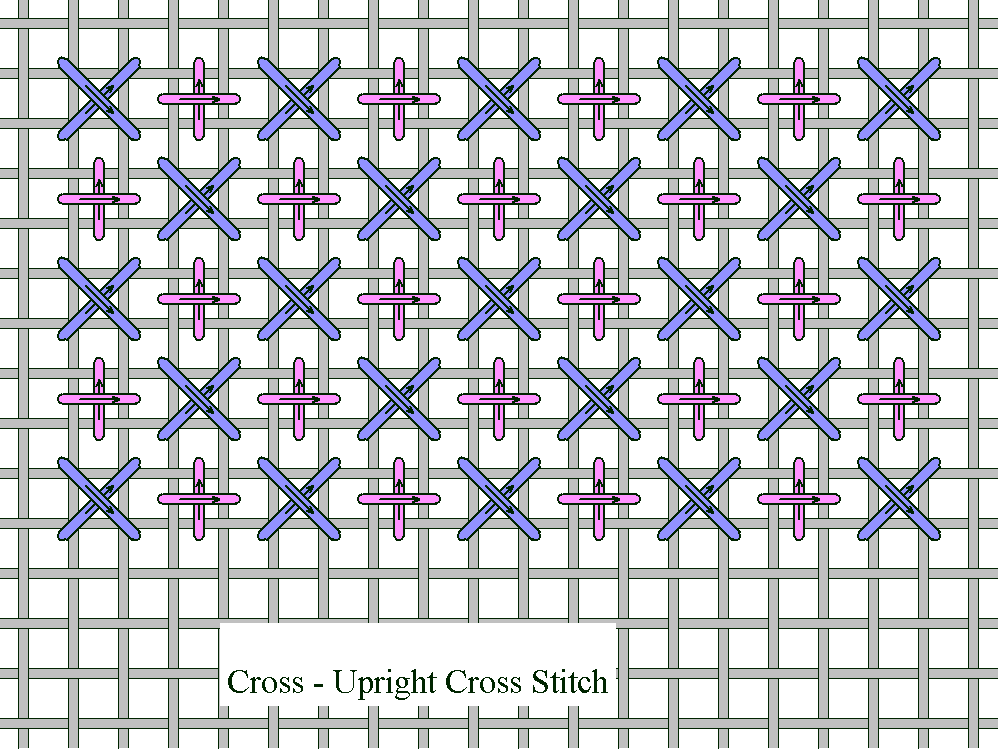 Cross -Upright Cross Stitches