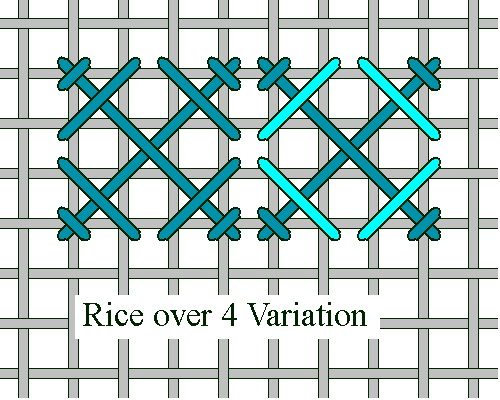 Rice over 4 Variations