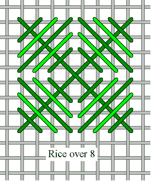 Rice over 8