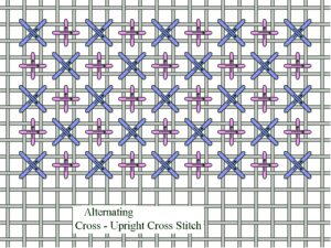 Alternating Cross & Upright Cross