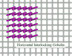 Horizontal Interlocking Gobelin