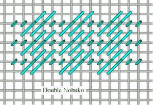 Double Nobuko