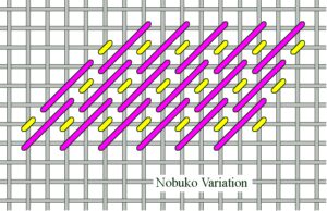 Nobuko Variation