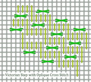 Victorian Step with Cross Stitch