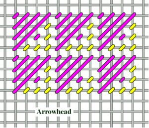 Arrowhead – revised